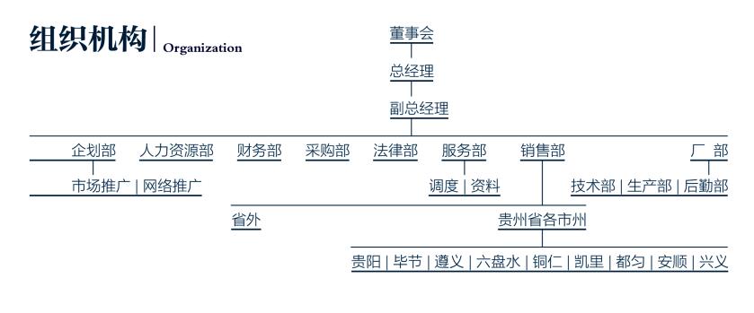 貴州EPS裝飾構(gòu)件